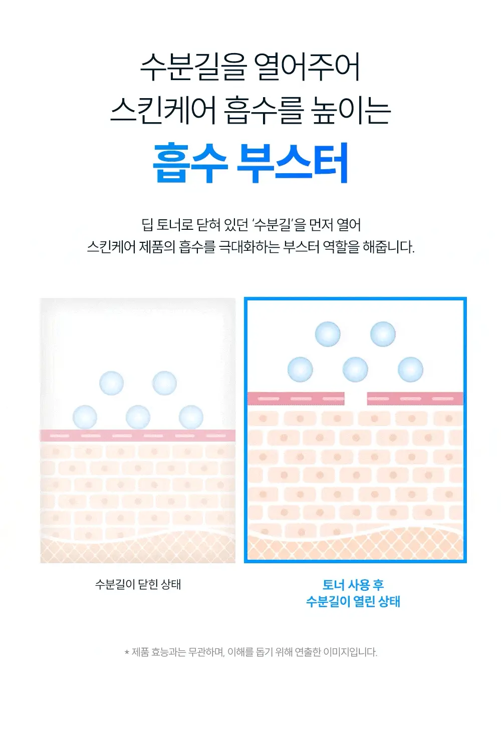 [속보습루틴] 더랩바이블랑두 저분자 히알루론산 딥 토너 리필캔 238ml 상세페이지 7